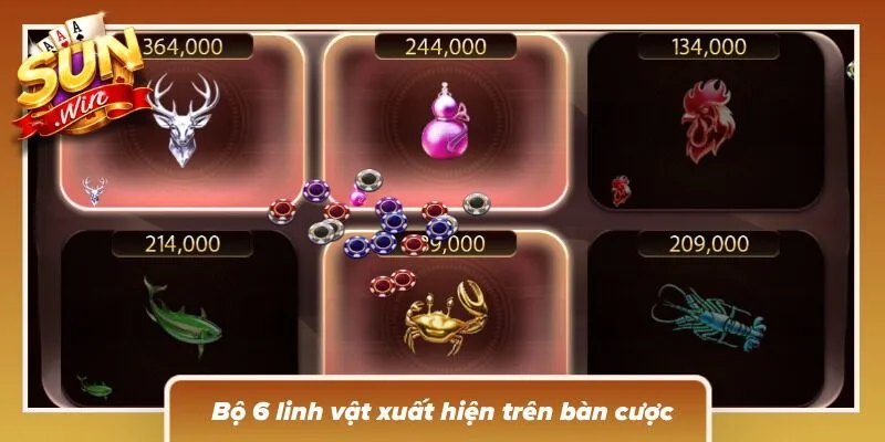 Sáu linh vật được minh họa nổi bật trên từng ô cửa của bàn cược
