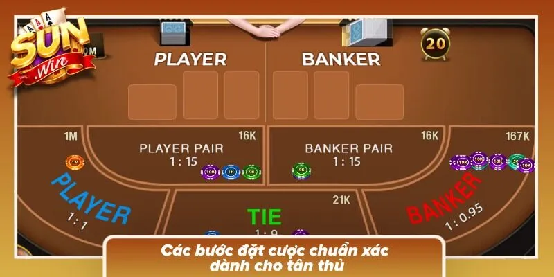 Khám phá 5 bước tham gia uy tín cùng Sunwin