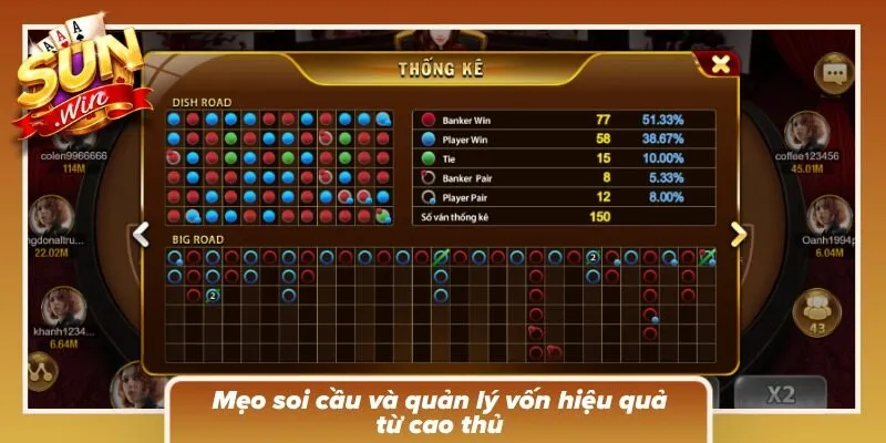 Khám phá các mẹo soi và quản lí cực uy tín tại Sunwin