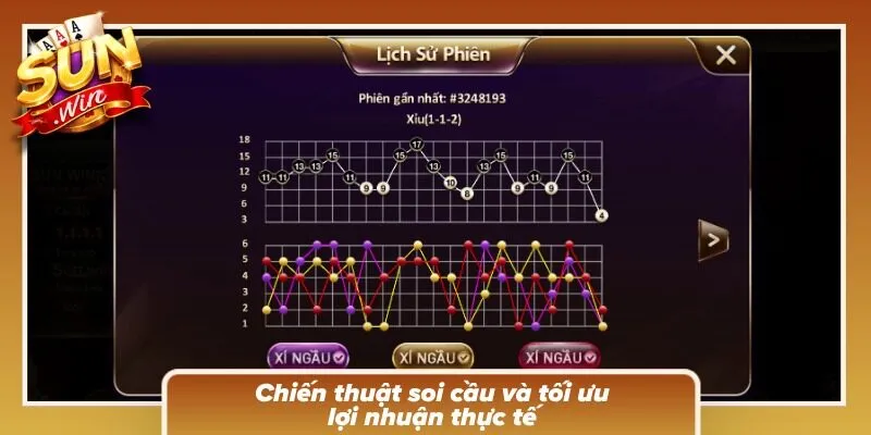 Khám phá chiến lược của trò chơi tài xỉu uy tín