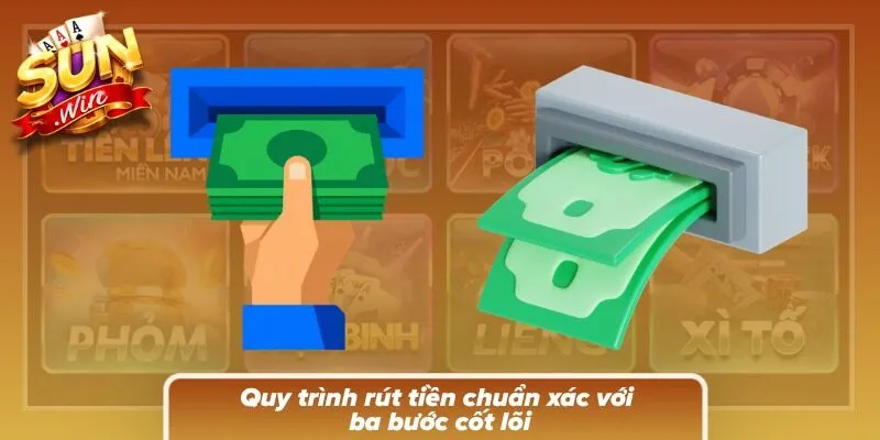 Ba bước cơ bản giúp hoàn tất yêu cầu thanh toán nhanh chóng và thuận tiện