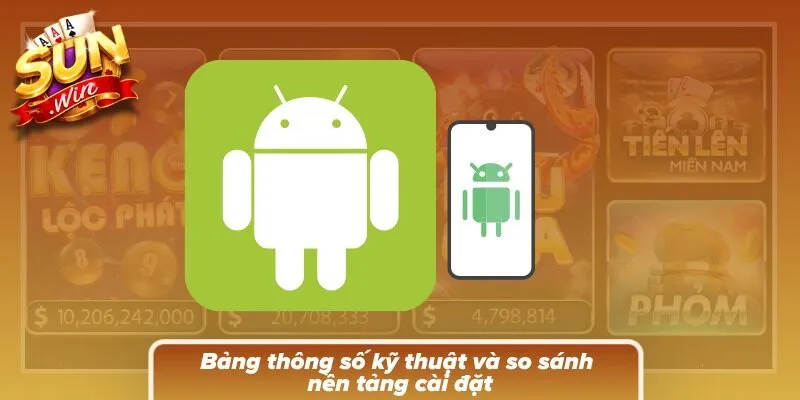 Bảng đối chiếu giúp nhận diện khác biệt về khả năng tương thích giữa các nền tảng